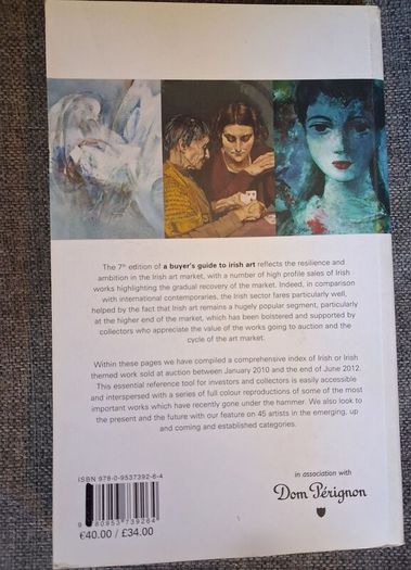 A Buyers Guide to Irish Art / 2012