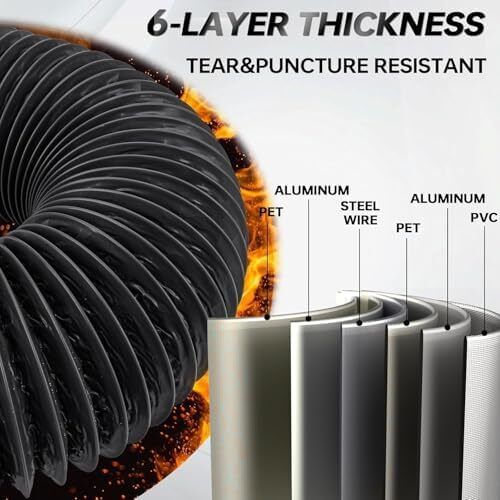 5FT Dryer Vent Hose 4 Inch, 6-Layer Heavy Duty Aluminum Flexible Dryer Duct with Rubber Seal Connectors, Easy-Install Heat Resistant Dryer Exhaust Hose for Tight Spaces, Universal Dryer Hose Vent Kit