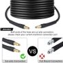 10m Pressure Washer Replacement Hose for Karcher K Series Pressure Washer K2 K3 K4 K5 K6 K7 Click Plug Quick Connector Image 2