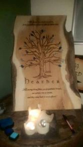 Fingerprint Trees