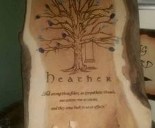 Fingerprint Trees