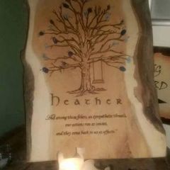 Fingerprint Trees