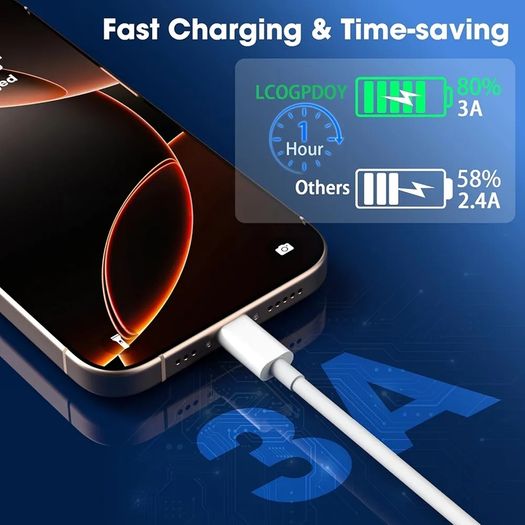 USB C Charger Cable  Pack USB to USBC Cable Type C Charger Fast Charging 3A Lead for iPhone 16 15 Pro Max Plus, Samsung Galaxy S25 S24 Ultra, Huawei, Google Pixel, for iPad Air