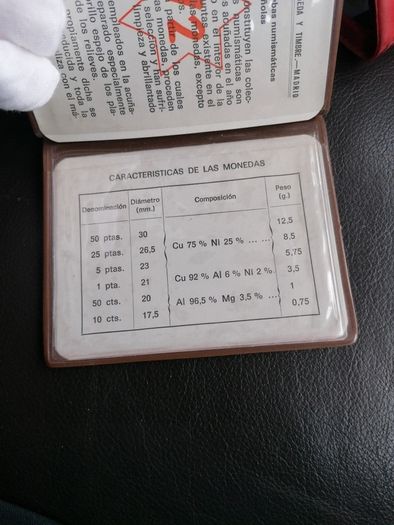 1972 Spain Proof Coin Set