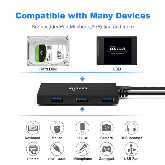 Rocketek USB 3.0 Hub & External SATA III 2.5" SSD/HDD Adapter (Brand New/Warranty)