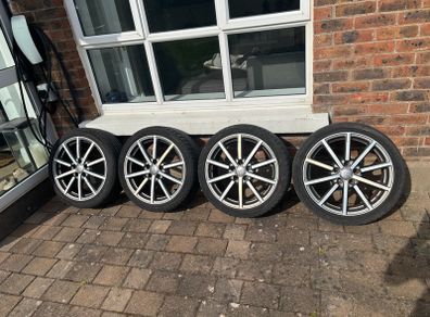 Audi Alloys