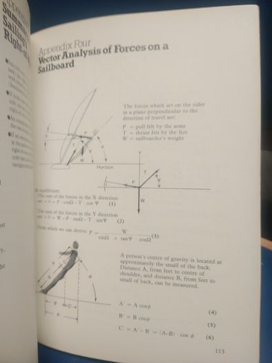 Tackle Windsurfing