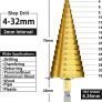 3PCS HSS Step Bits Set High Speed Steel Step Drill Bits Set - (4-12mm, 4-20mm and 4-32 mm) Cone Drill Bits Hole Cutter for Wood Stainless Steel Sheet Metal (FREE POSTAGE) Image 2