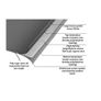 Any size trailer covers, tarp covers boat covers Image 3