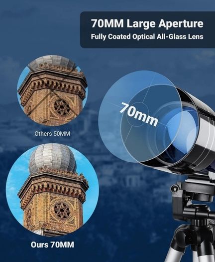 telescope