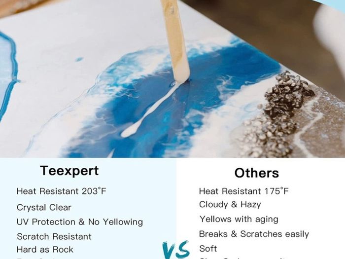 Epoxy Resin Kit for Beginners, 474ml Crystal Clear Resin Starter Kits with Moulds, Pigments, Mica Powder, Gold Leaf, Resin Kit for Coaster Jewelry Tray Coating and Casting (FREE POSTAGE)
