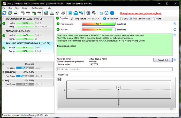 Bundle of Samsung Cm871a 256gb Sata SSD Drives