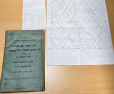 1975 London Midland Region Railway Working Timetable - Euston Coppenhal JN