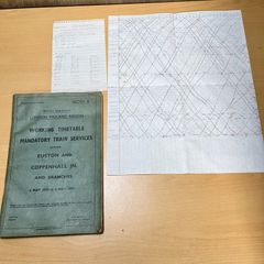 1975 London Midland Region Railway Working Timetable - Euston Coppenhal JN