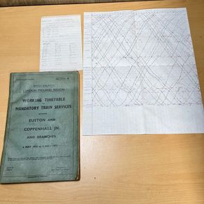 1975 London Midland Region Railway Working Timetable - Euston Coppenhal JN