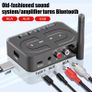 Bluetooth 6.0 Receiver USB Player - Digital to Analog Converter 3.5mm Audio Adapter - AUX. New, Unopened. Image 2