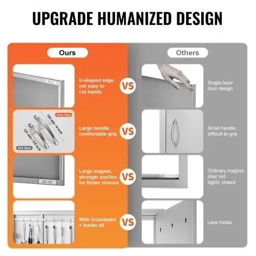 BBQ Access Door, 990x660 mm Double Outdoor Kitchen Door, Stainless Steel Flush Mount Door, Wall Vertical Door with Handles and Hooks