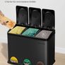 Trash can 3 x 15 liters with lid and inner bucket Image 2
