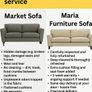 Refurbished Sofas Delivered to Dublin | 714 Days Image 7
