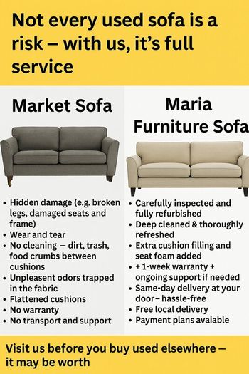 Refurbished Sofas Delivered to Dublin | 714 Days