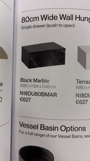 vanity units
