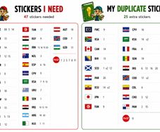 Panini Stickers World Cup 2026