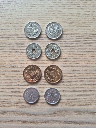 Japan Yen