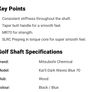 Kaili mitsubishi chemical driver shaft for taylor made x stiff Image 3
