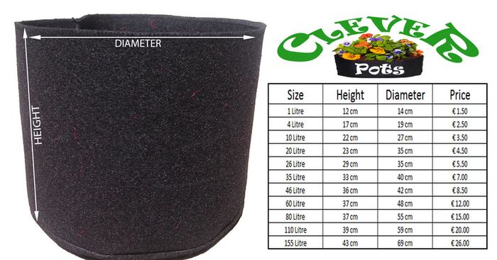 26L Smart Grow Pot Bag Hydroponics Aeroponics Fabric Geotextile