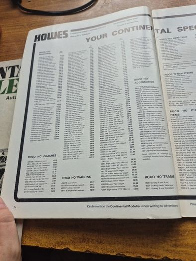 Rare Find: Vintage Continental Modeller Winter 1980.