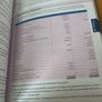 Accounting for Senior Cycle Textbook and Student Activity Book Set Image 7
