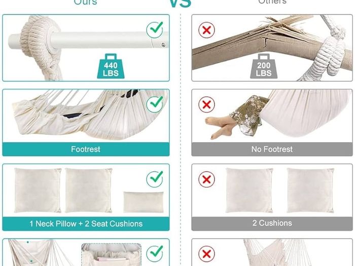 NEW SALE | Hammock Chair Hanging Swing 2 Seat Cushions Included,Strong Webbing Straps and Hooks for Easy Hanging Soft Cotton Weave Hanging Chair Side Pocket Large Tassel Chair Set Comfort Indoor Outdoor