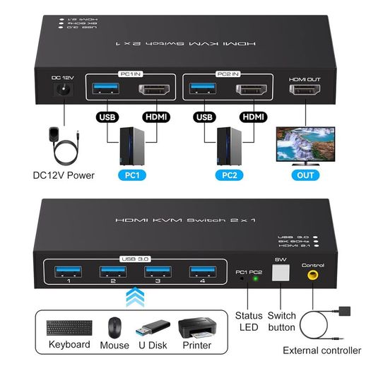 2-port Hdmi Kvm Switch 4k/8k, Usb 3.0 Hub
