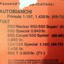 Fiat 124 / 850 Distributor Cap. Image 2