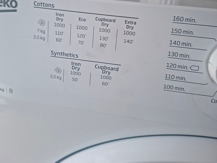Dryer
