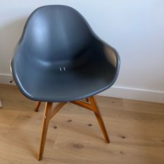 eames style chairs