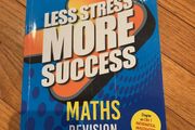 Junior cert Maths