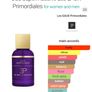 Les Eaux Primordiales Oud Supermassive Image 2