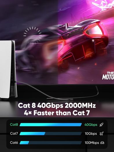 Cat 8 Ethernet Cable 10M, High-Speed 40Gbps/2000Mhz Flat Braided Internet Cable, Gigabit STP RJ45 Network Cable Compatible for PS4/5, for Modem, PC/Laptop