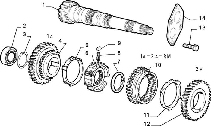 2nd Gear (Fiat Punto/Seicento)