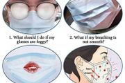 3D Face Mask Inner Support for better breathing
