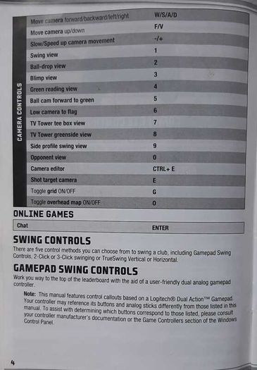 Tiger Woods PGA Tour 07 for PC Classics Edition