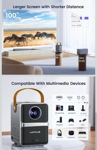 WiMiUS Mini Projector