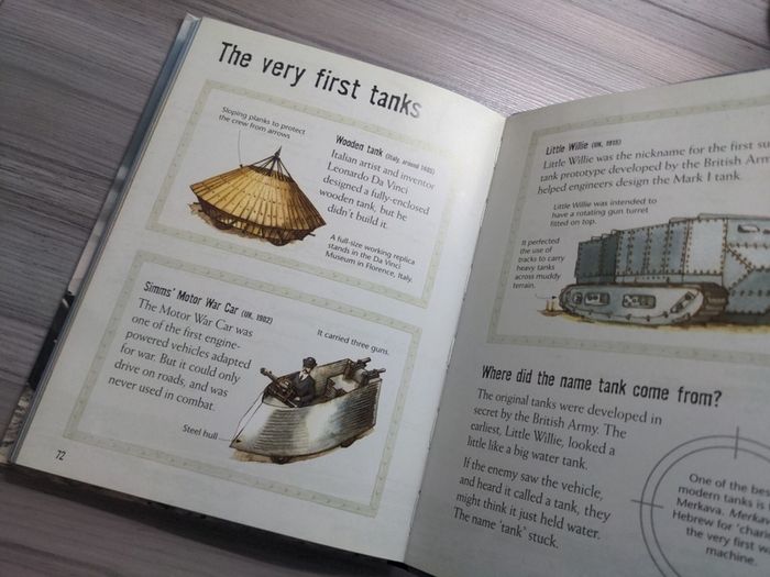 Tanks - Usborne