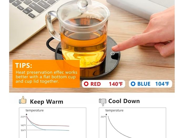 GARMEE Mug / Coffee / Cup Warmer w/ 2 Temperature Settings for Desk - Cocoa, Coffee, Tea, Milk, Hot Drinks