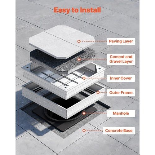 Manhole Cover with Frame, 400 x 400mm Invisible Recessed Septic Tank Access Covers, Aluminum Alloy Embedded Drain Channel Inspection