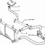 Top Radiator Hose (Fiat Ducato 81/94) Image 2