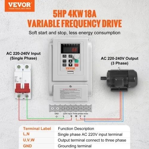VFD 4KW 18A 5HP Variable Frequency Drive for 3-Phase Motor Speed Control