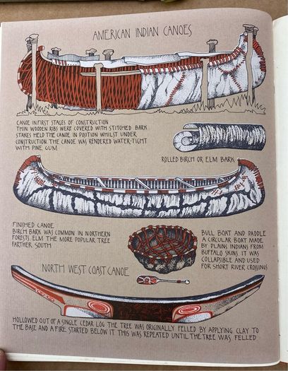 Vintage hardback books - beautiful illustrations