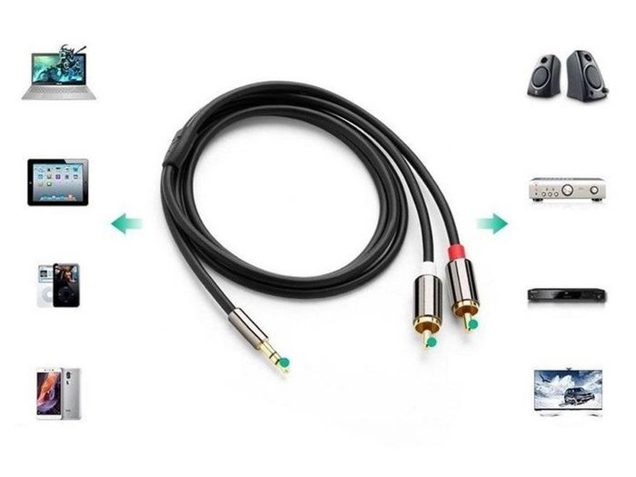 New 3m Premium 3.5mm Jack Male to 2x RCA Signal Cinch Male Audio Cable #1360